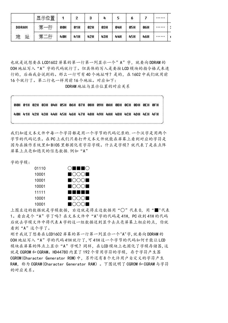单片机之LCD显示原理_第2页