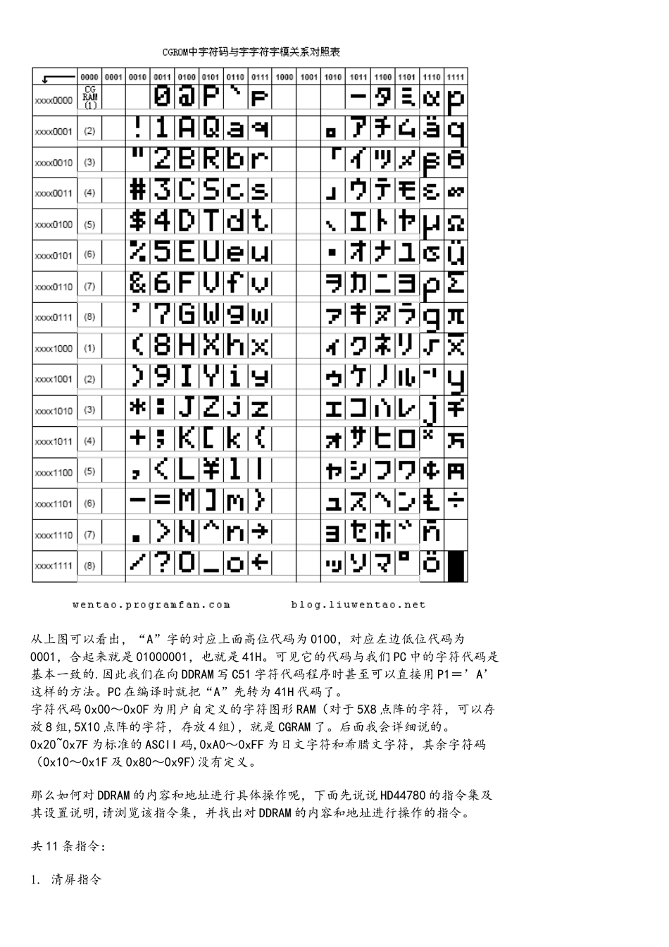 单片机之LCD显示原理_第3页