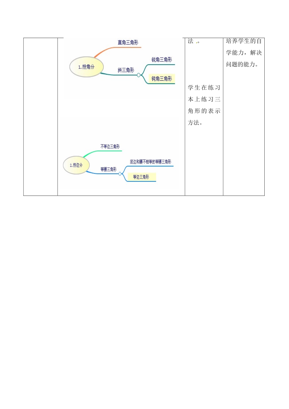 2025-2026学年人教八年级数学上册11.1.1 三角形的边(1) 框格式教案_第2页