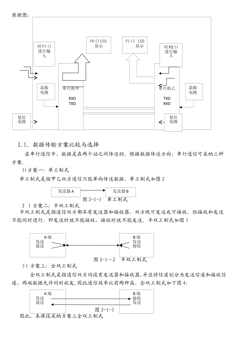 单片机双机串口通信_第3页