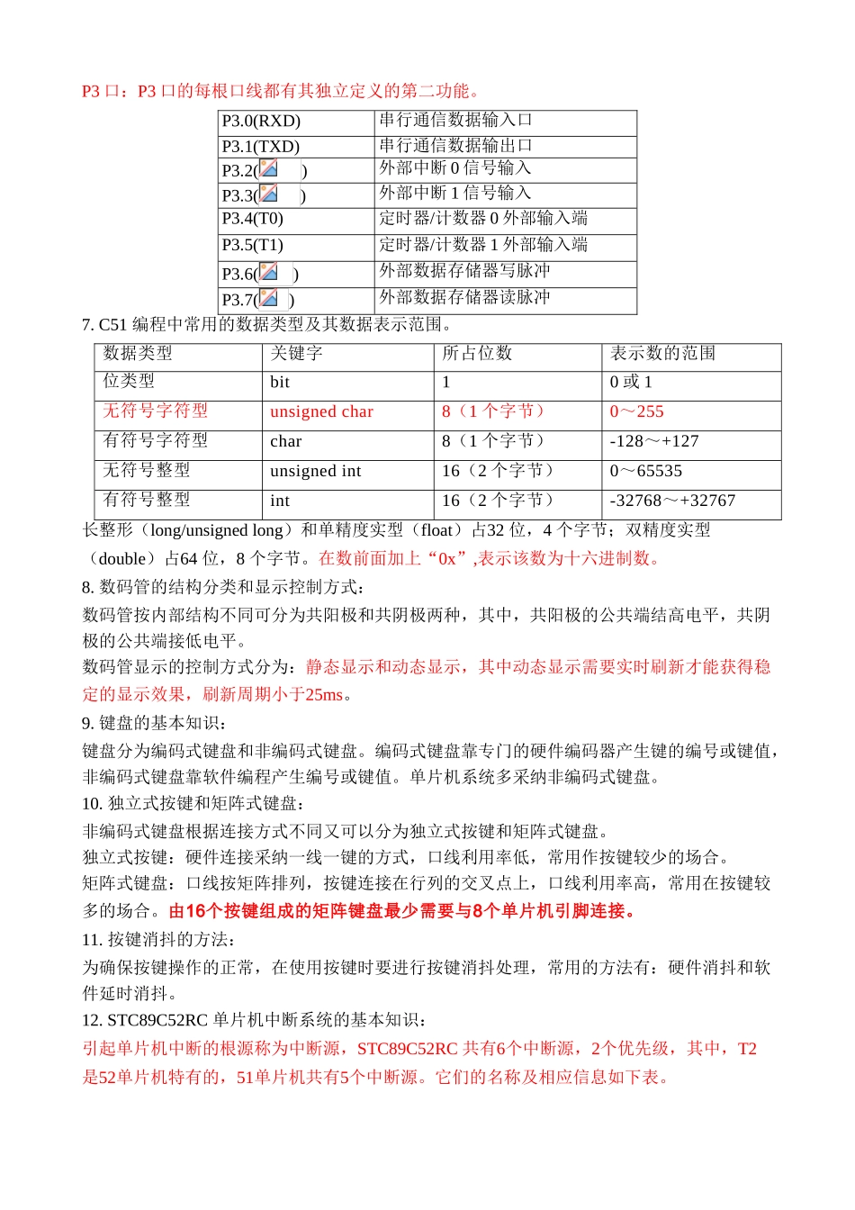 单片机复习知识点2025_第2页