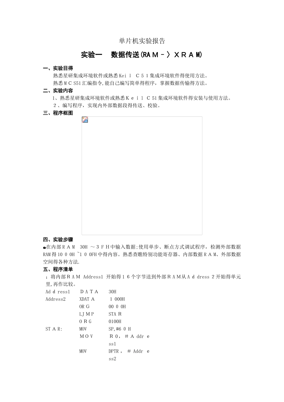 单片机实验报告1_第1页
