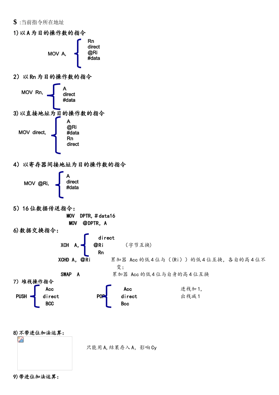 单片机指令系统_第1页