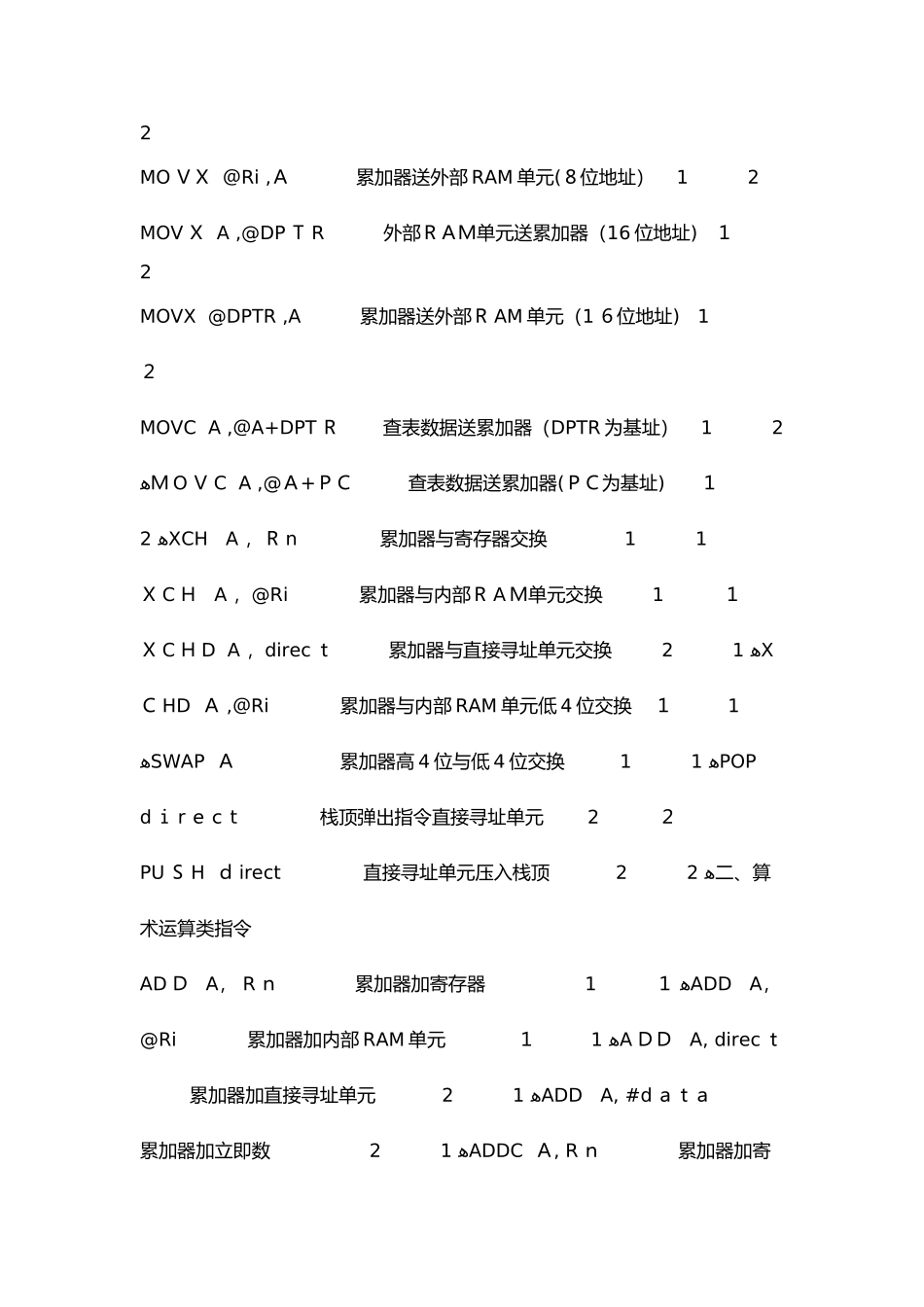 单片机指令大全_第2页