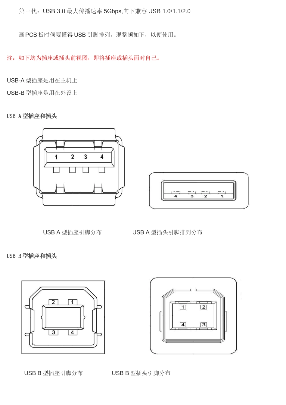单片机接口通信方案样本_第3页