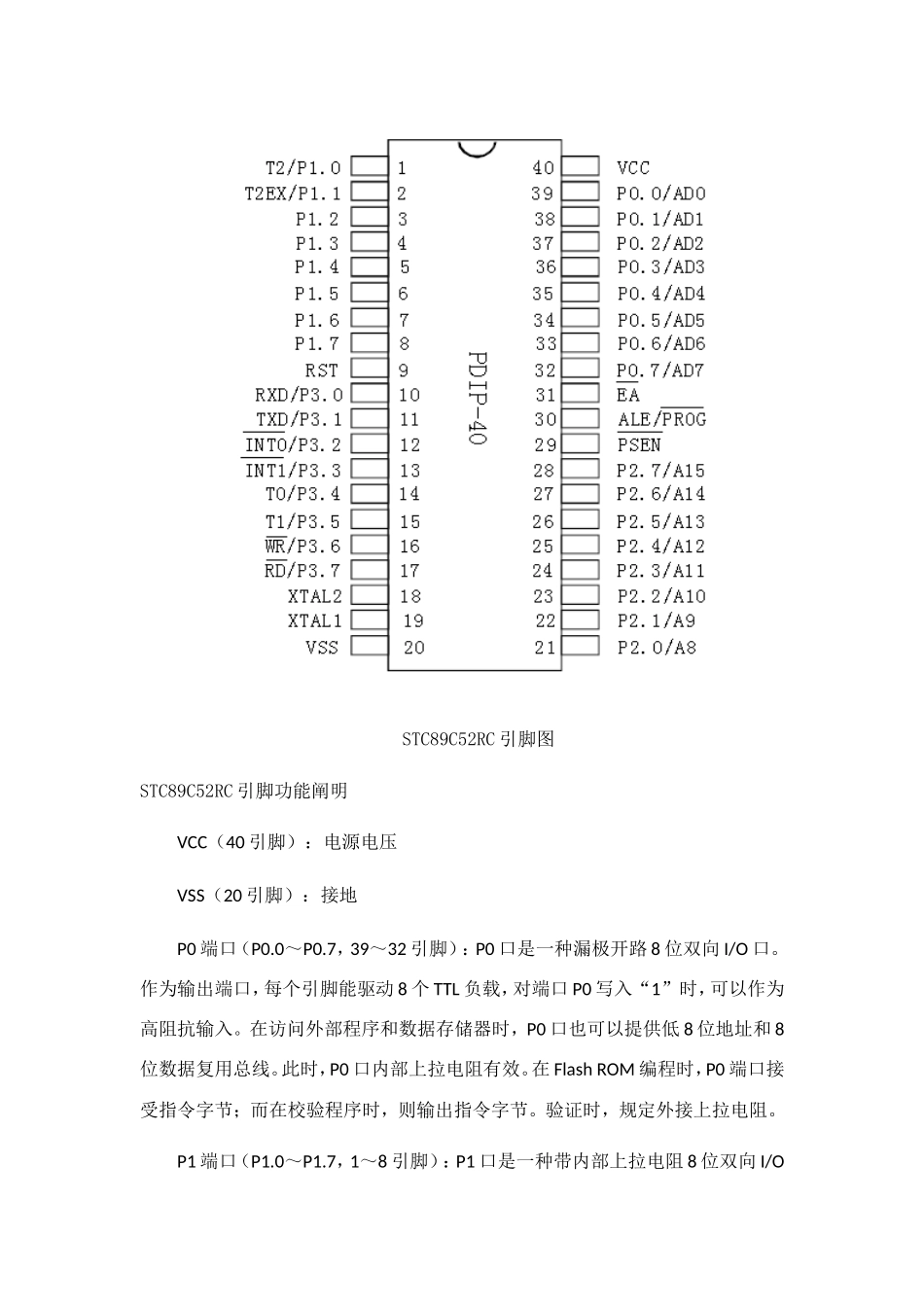 单片机用户手册样本_第3页