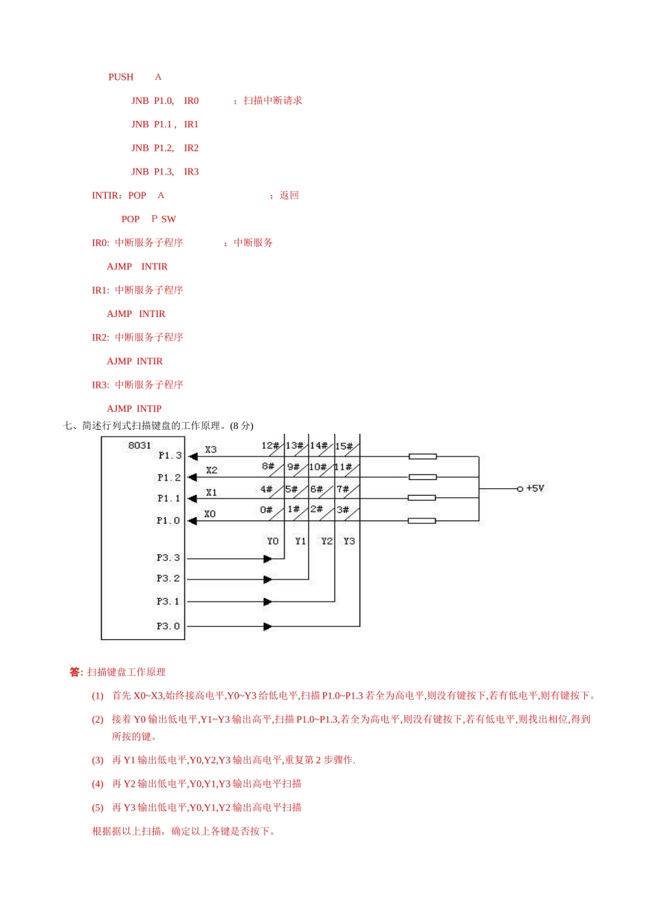 单片机试题及答案_第3页