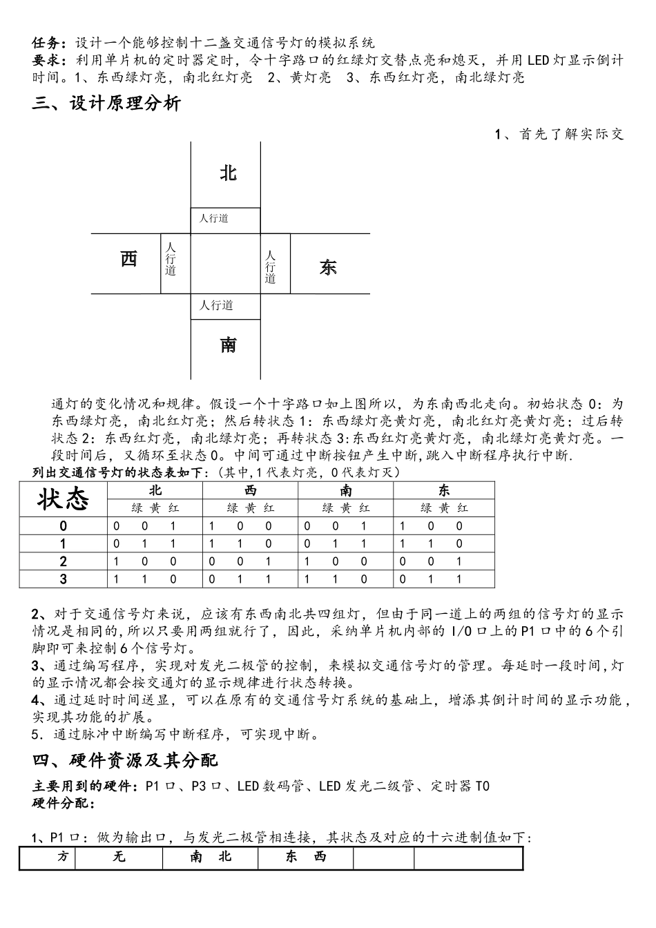 单片机课程设计交通灯设计_第3页