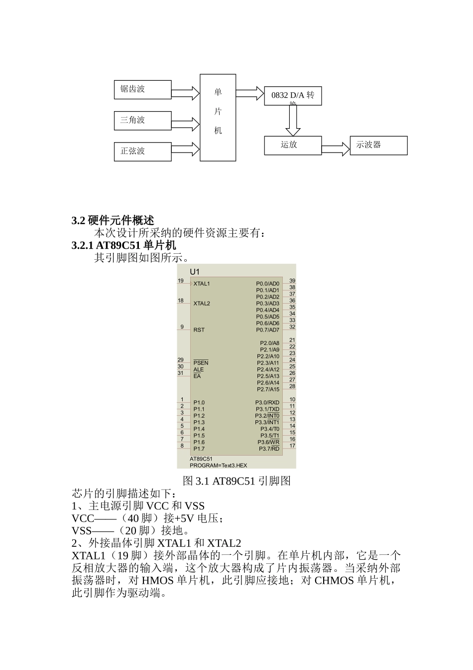 单片机课程设计波形发生器报告_第3页