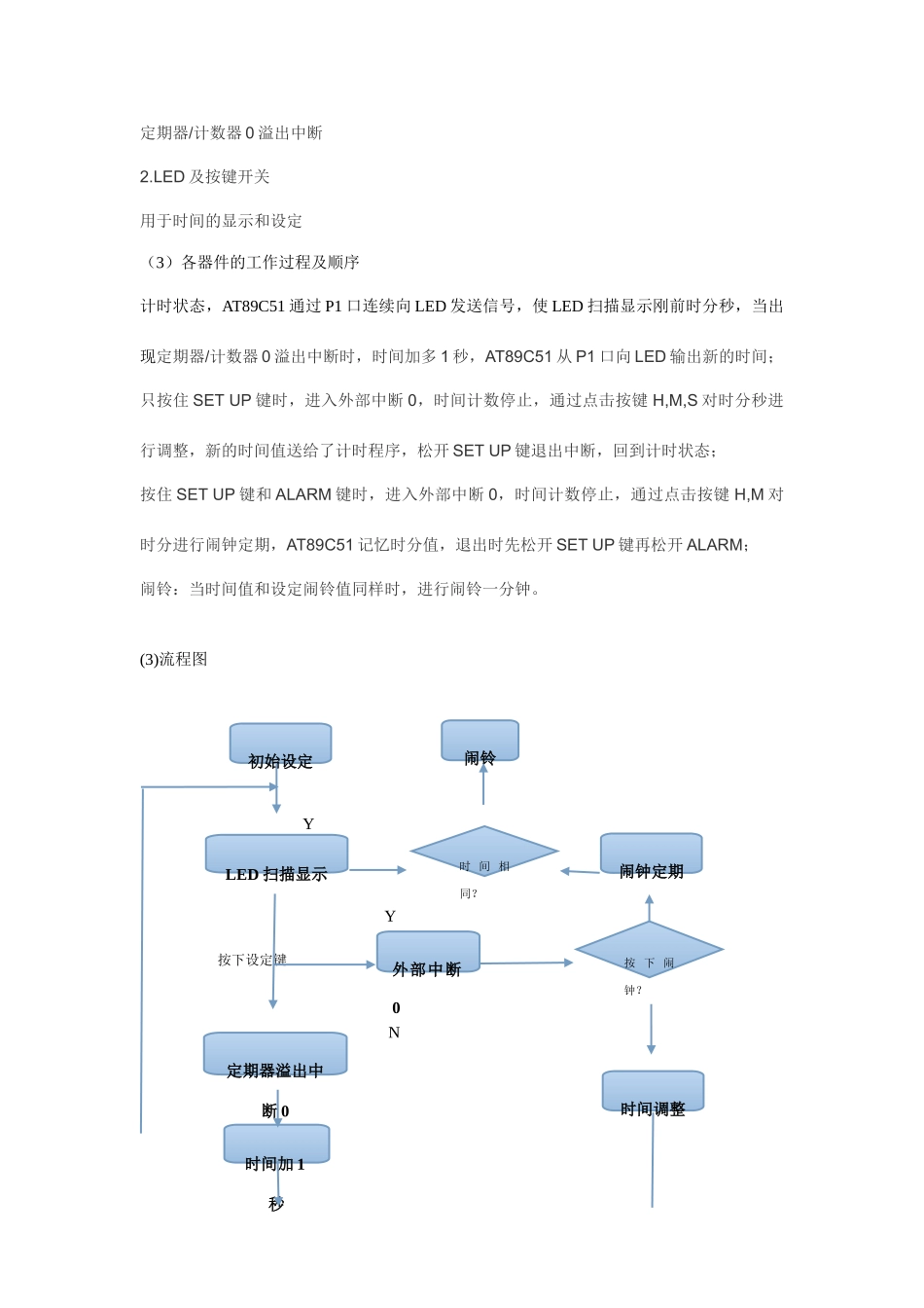 单片机课程设计数字钟_第2页