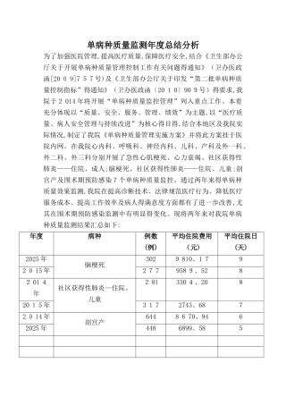 单病种质量管理总结分析