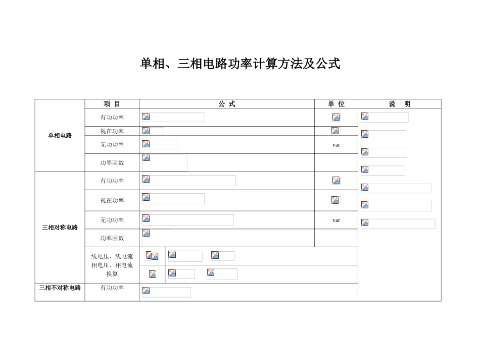 单相、三相电路功率计算方法及公式 _第1页