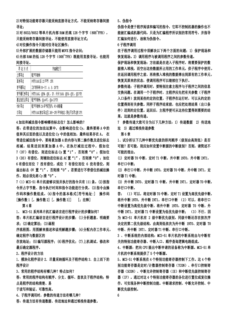 单片机重点总结_第3页