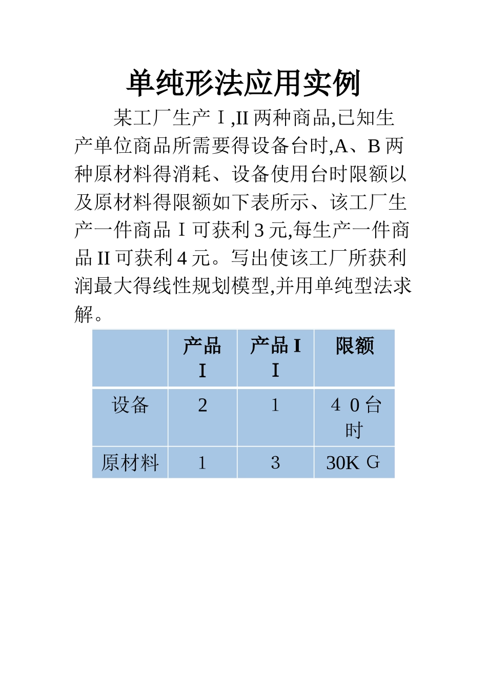 单纯形法习题详解-单纯形法练习题_第1页