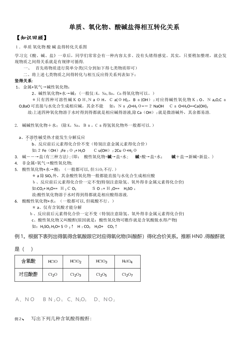 单质、氧化物、酸碱盐的相互转化关系_第1页