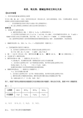 单质、氧化物、酸碱盐的相互转化关系