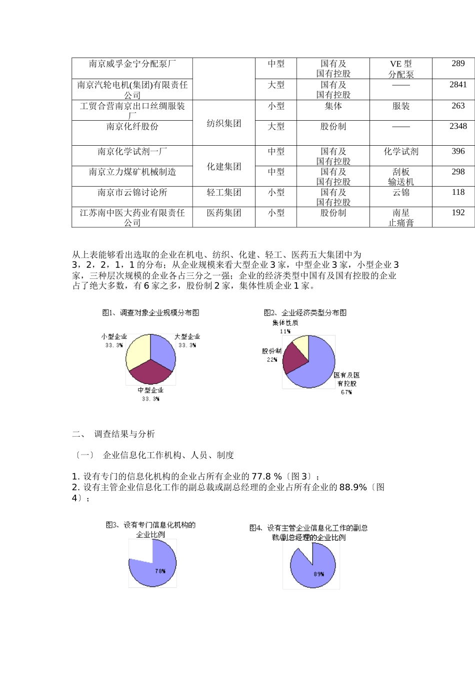 南京市制造业企业信息化工作调查报告_第2页