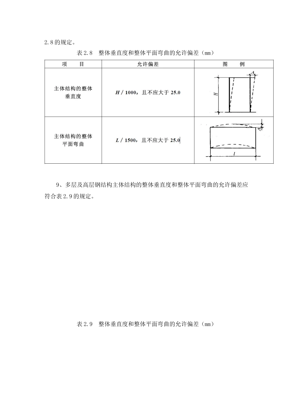南京市钢结构监理细则_第3页
