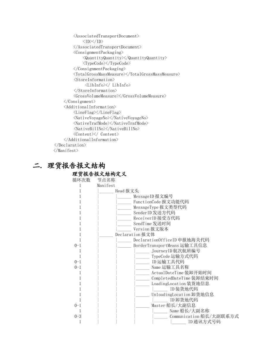 南京海关物流信息化管理系统空运部分理货报告报文结构_第3页
