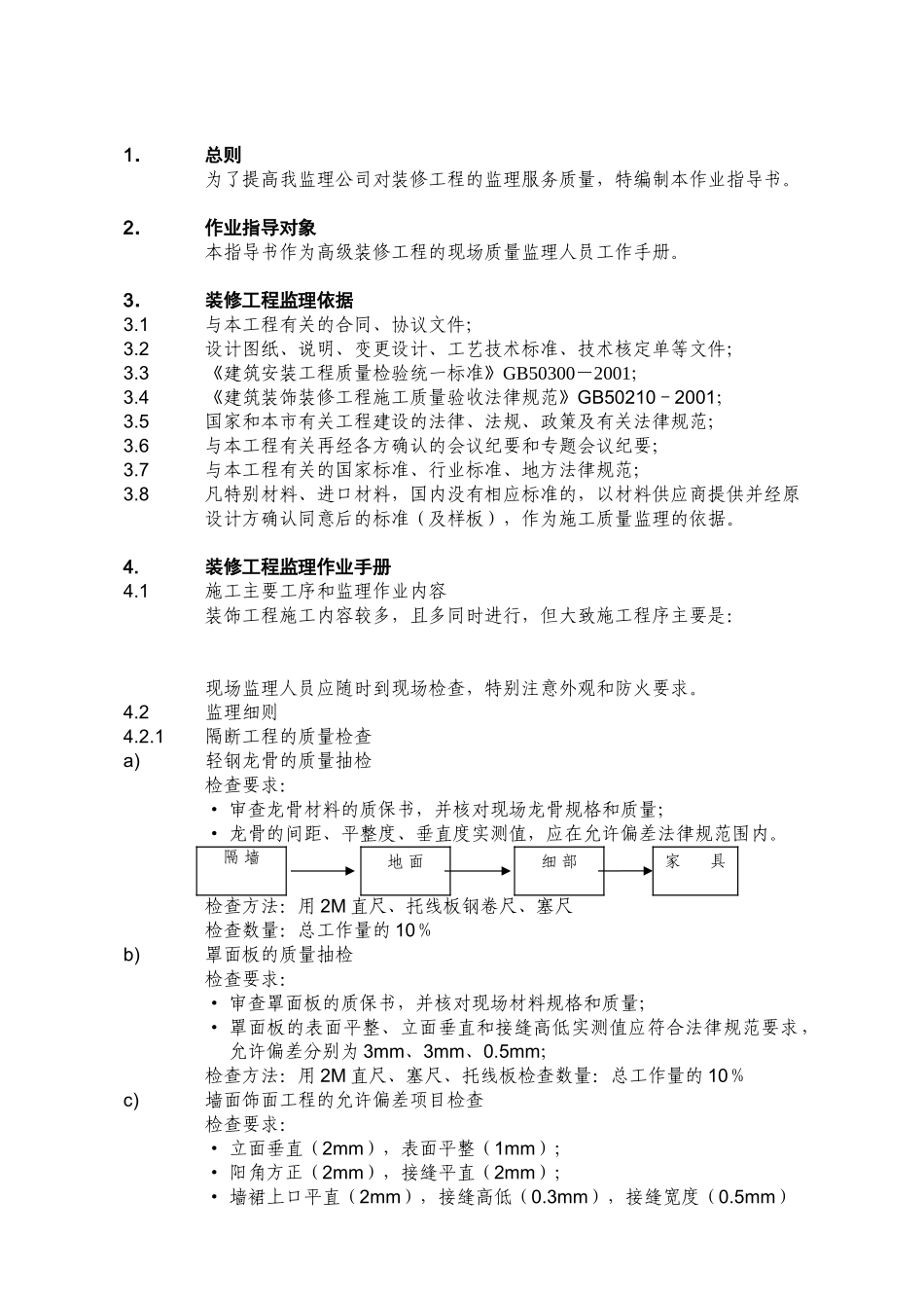 南京银行上海普陀支行装饰工程监理实施细则_第3页