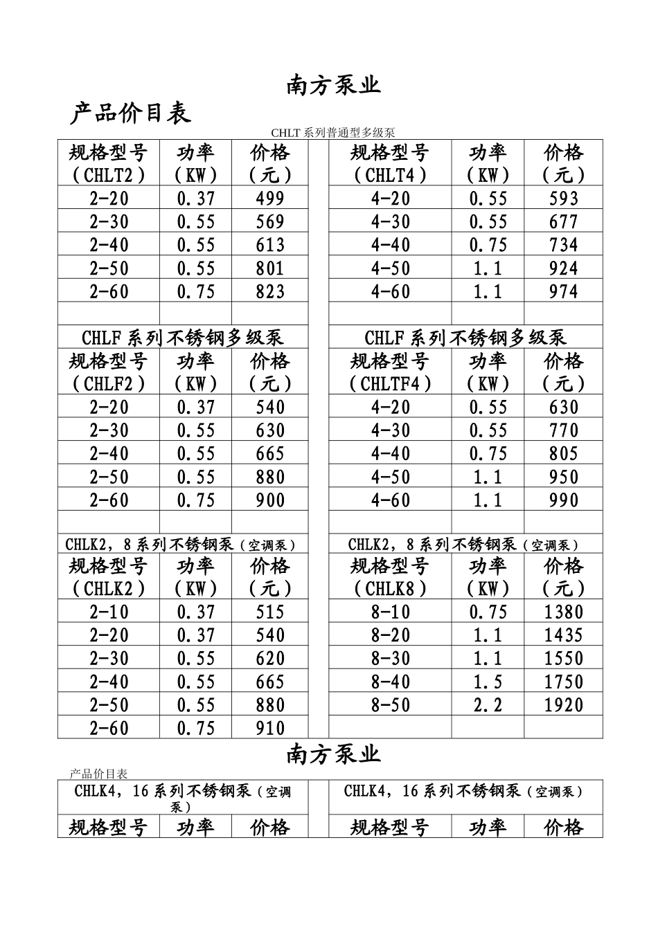 南方泵业价目表_第1页