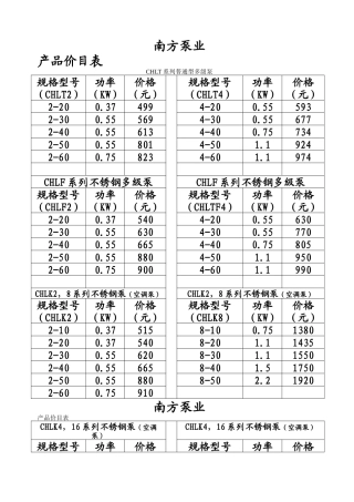 南方泵业价目表