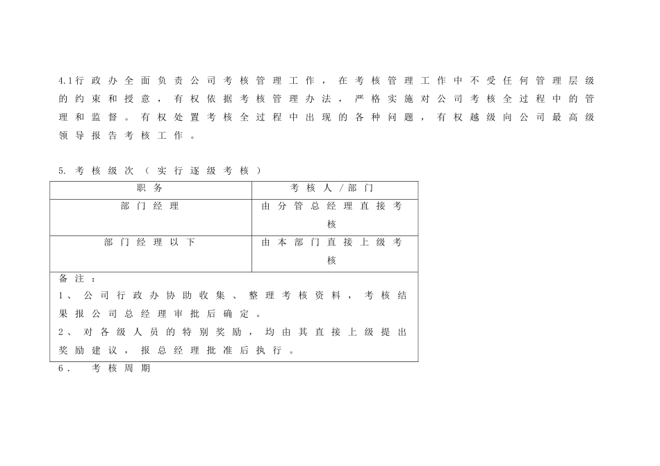 南通珠峰电器自动化设备有限公司绩效考核管理办法-采购员绩效考核表_第2页