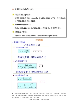 卡方检验得条件