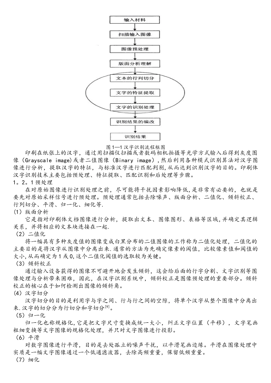 印刷体汉字识别及其MATLAB实现_第2页