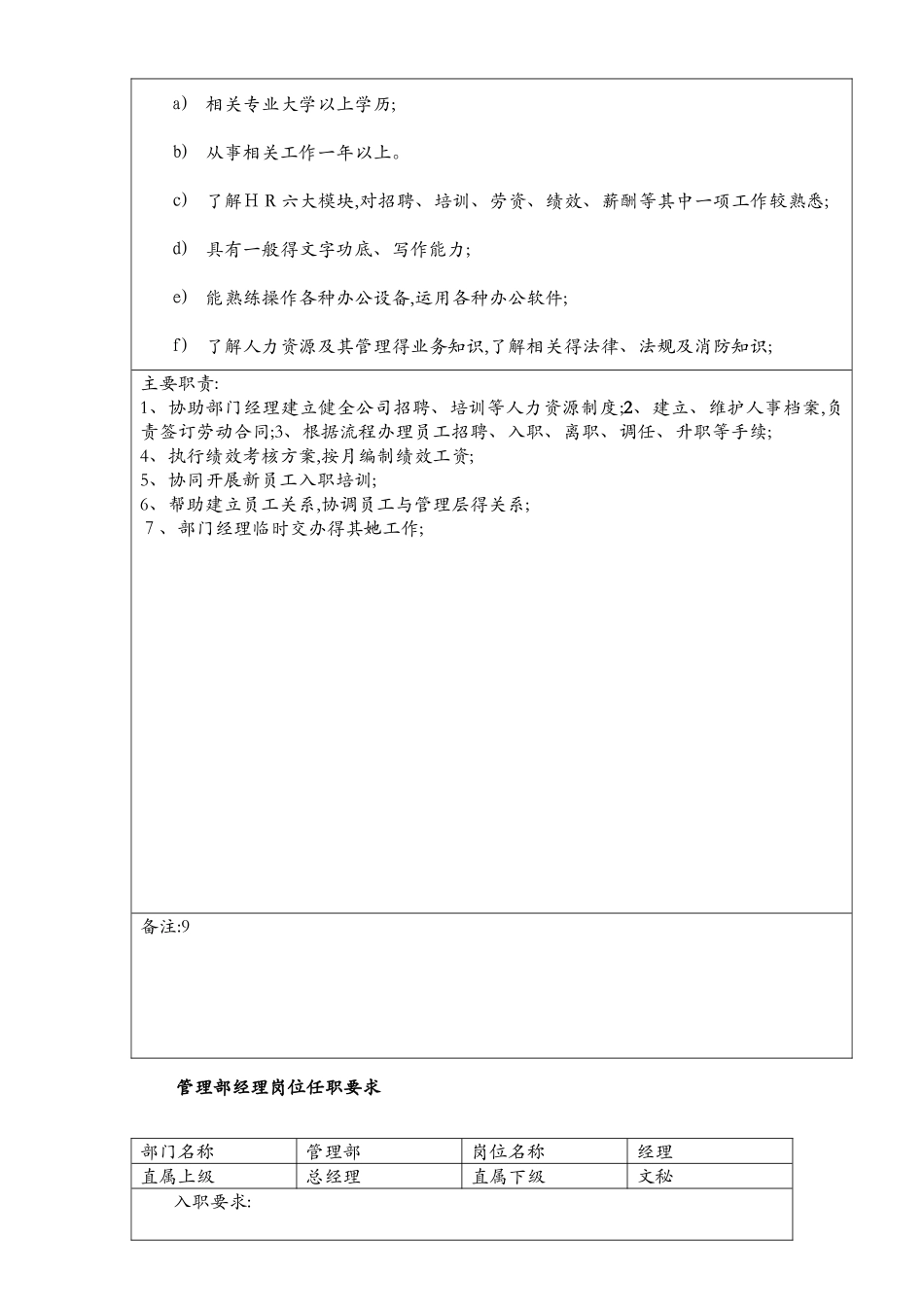 印刷包装公司各岗位职责_第2页