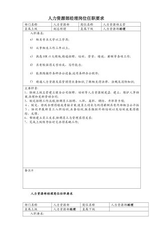 印刷包装公司各岗位职责