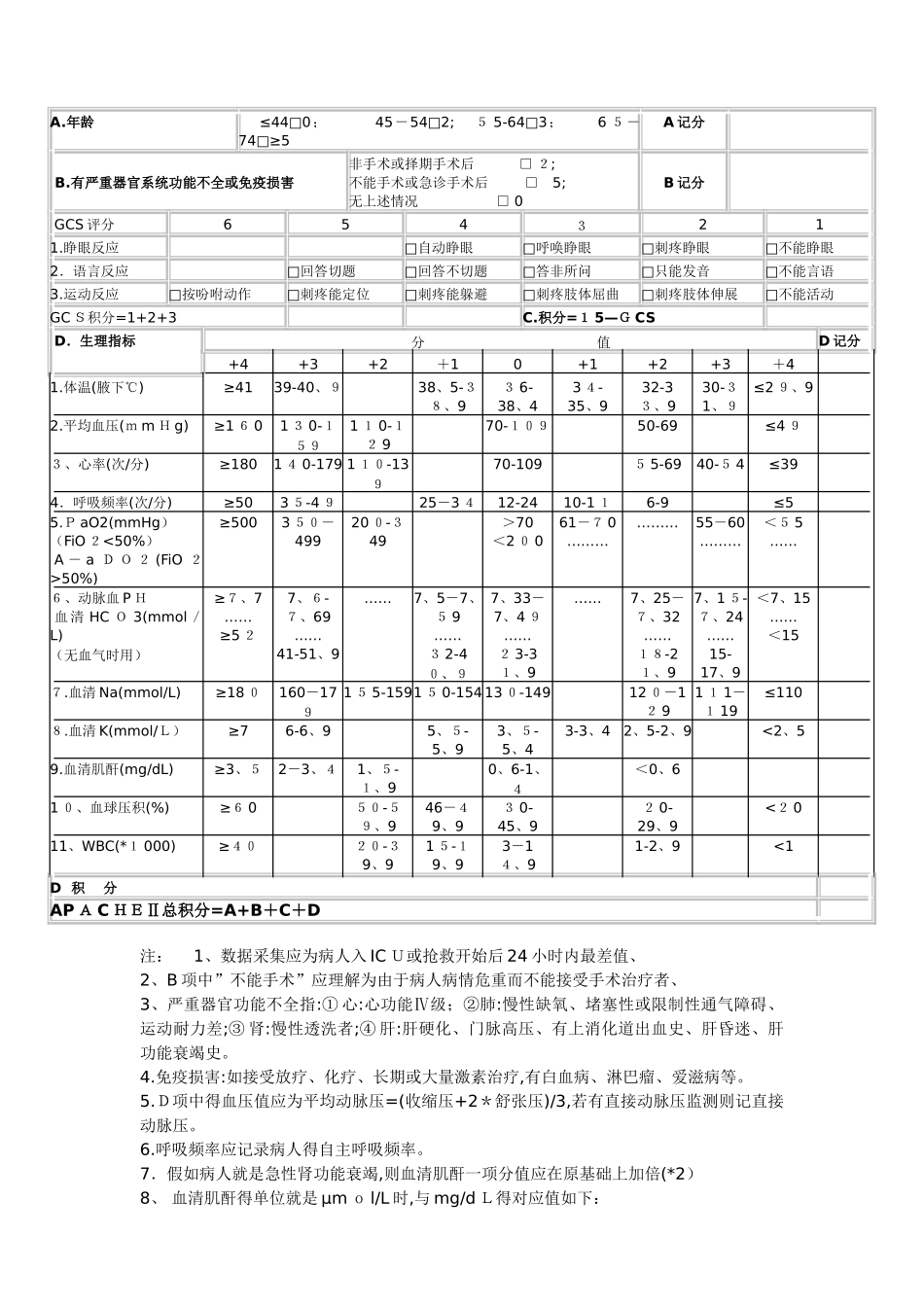 危重病人抢救登记本_第3页