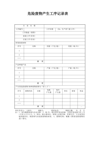 危险废物产生工序记录表（标准版）