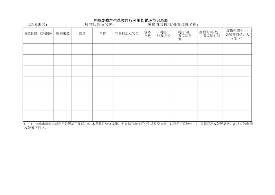 危险废物产生单位自行利用处置环节记录表（标准版）_第1页
