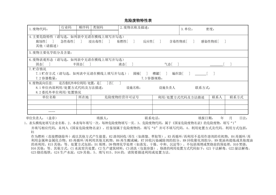危险废物特性表格模板（标准版）_第1页
