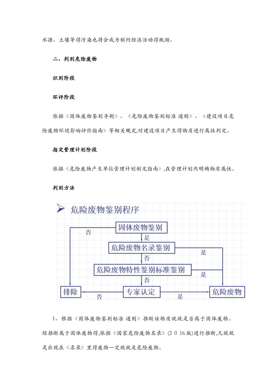危险废物鉴别流程_第2页