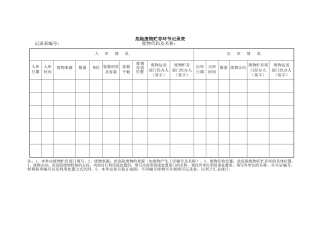 危险废物贮存环节记录表（标准版）