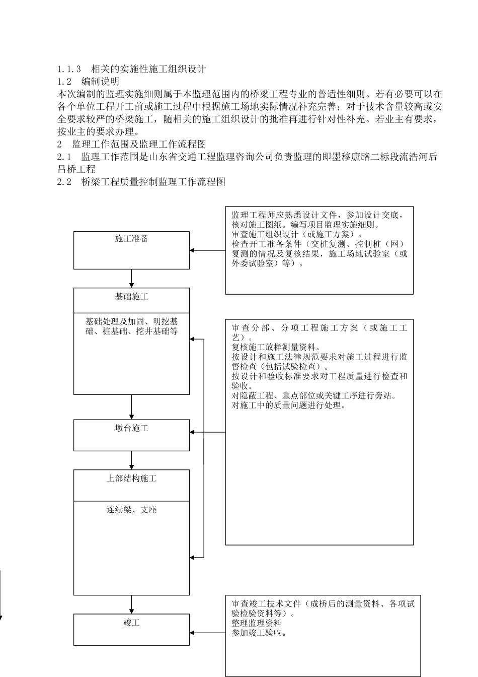 即墨移康路改建流浩河后吕桥工程监理实施细则_第2页