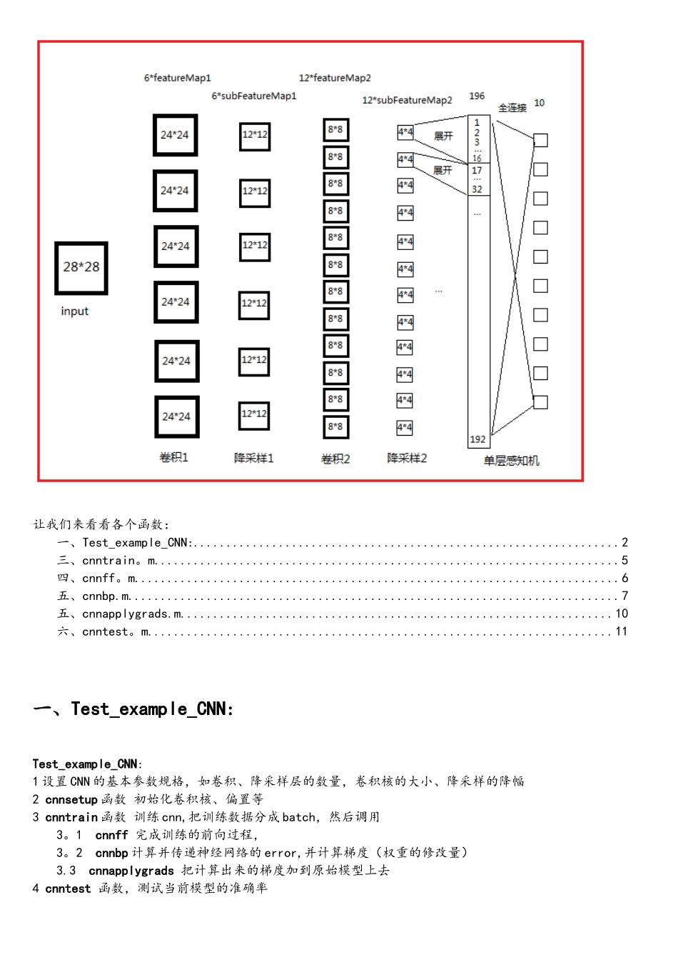 卷积神经网络CNN代码解析-matlab_第2页