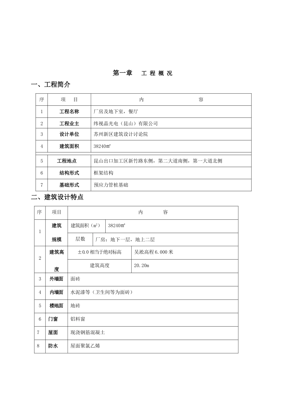 厂房及地下室，餐厅工程监理规划_第2页