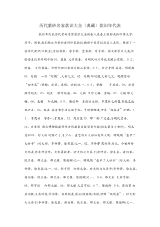 历代紫砂名家款识大全〔典藏〕款识年代表