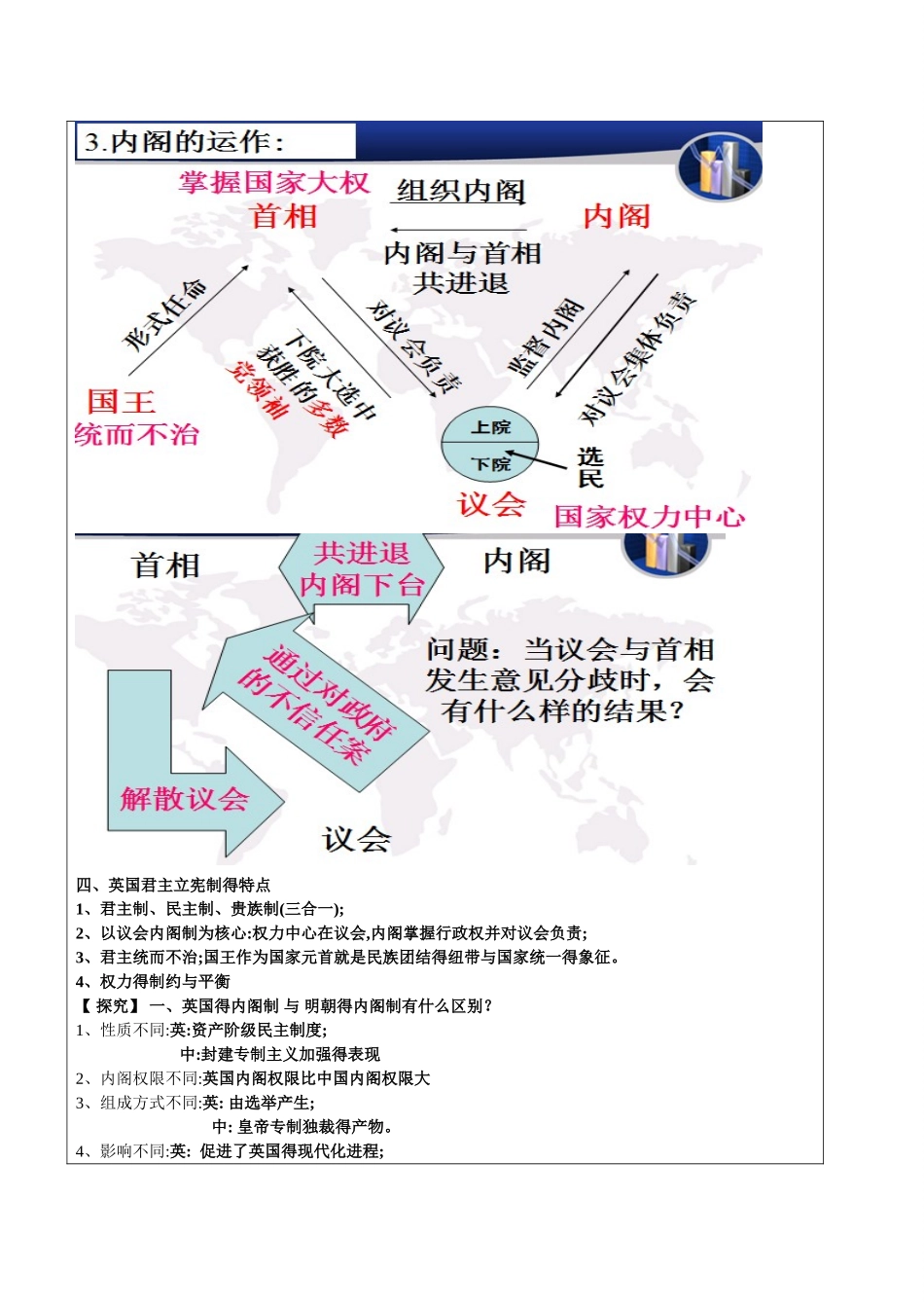 历史——近代西方的政治制度_第3页