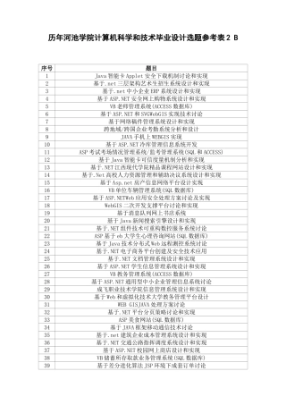 历年河池学院计算机科学与关键技术毕业设计方案选题参考表
