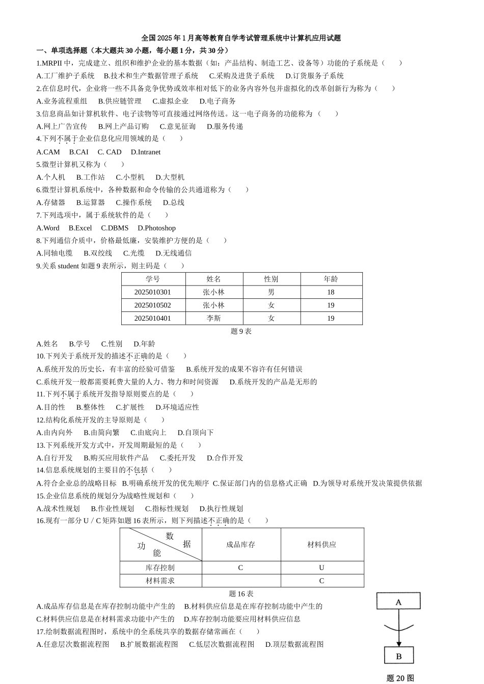 历年自考管理系统中计算机应用试题汇总_第1页