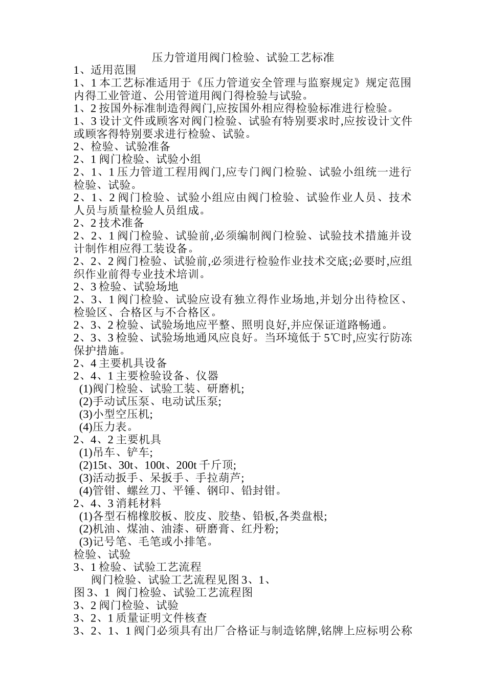 压力管道用阀门检验_第1页