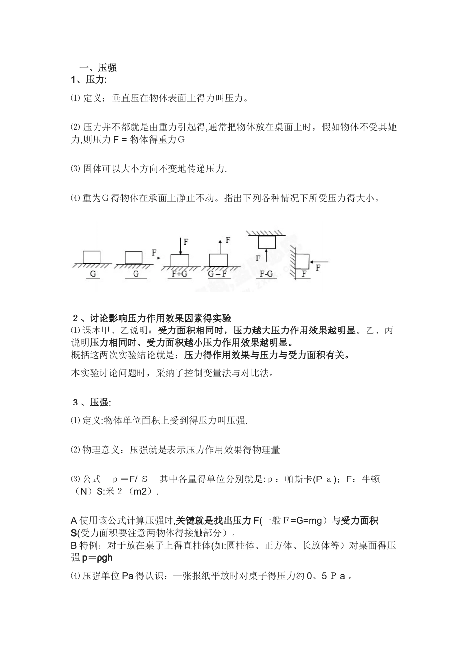压强知识点总结_第1页