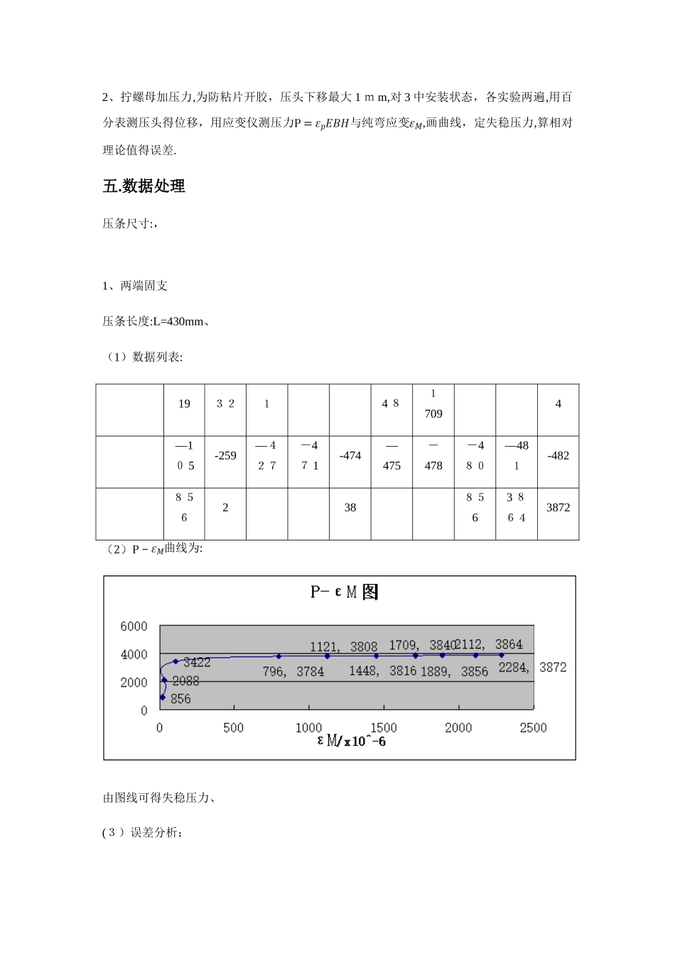 压杆稳定实验报告_第3页