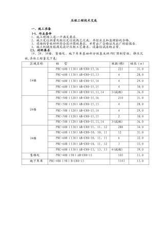 压桩工程技术交底