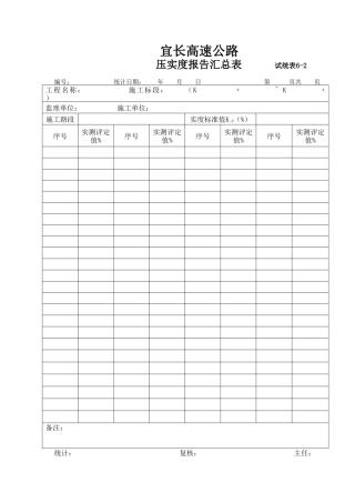 压实度报告汇总表-