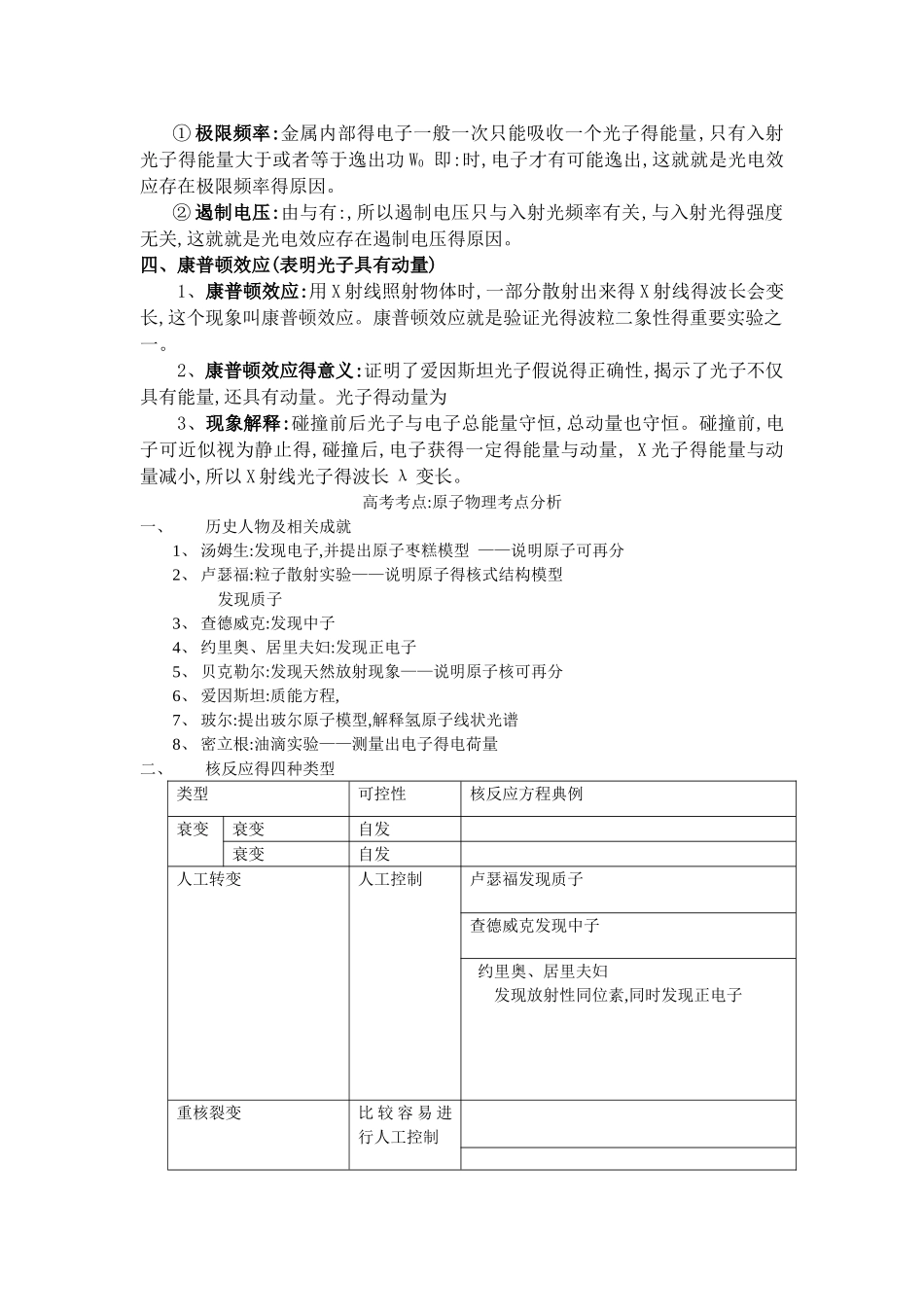 原子物理知识点_第2页